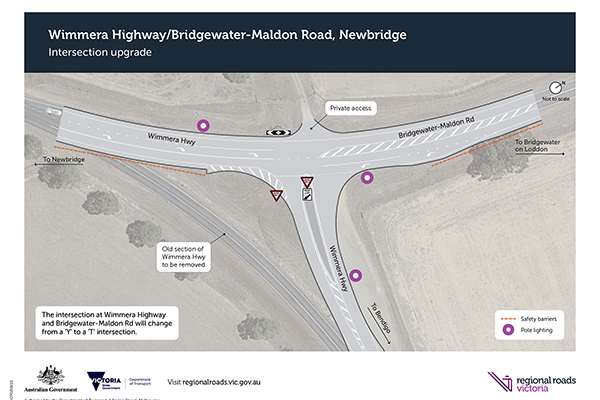Work on intersection fix - feature photo