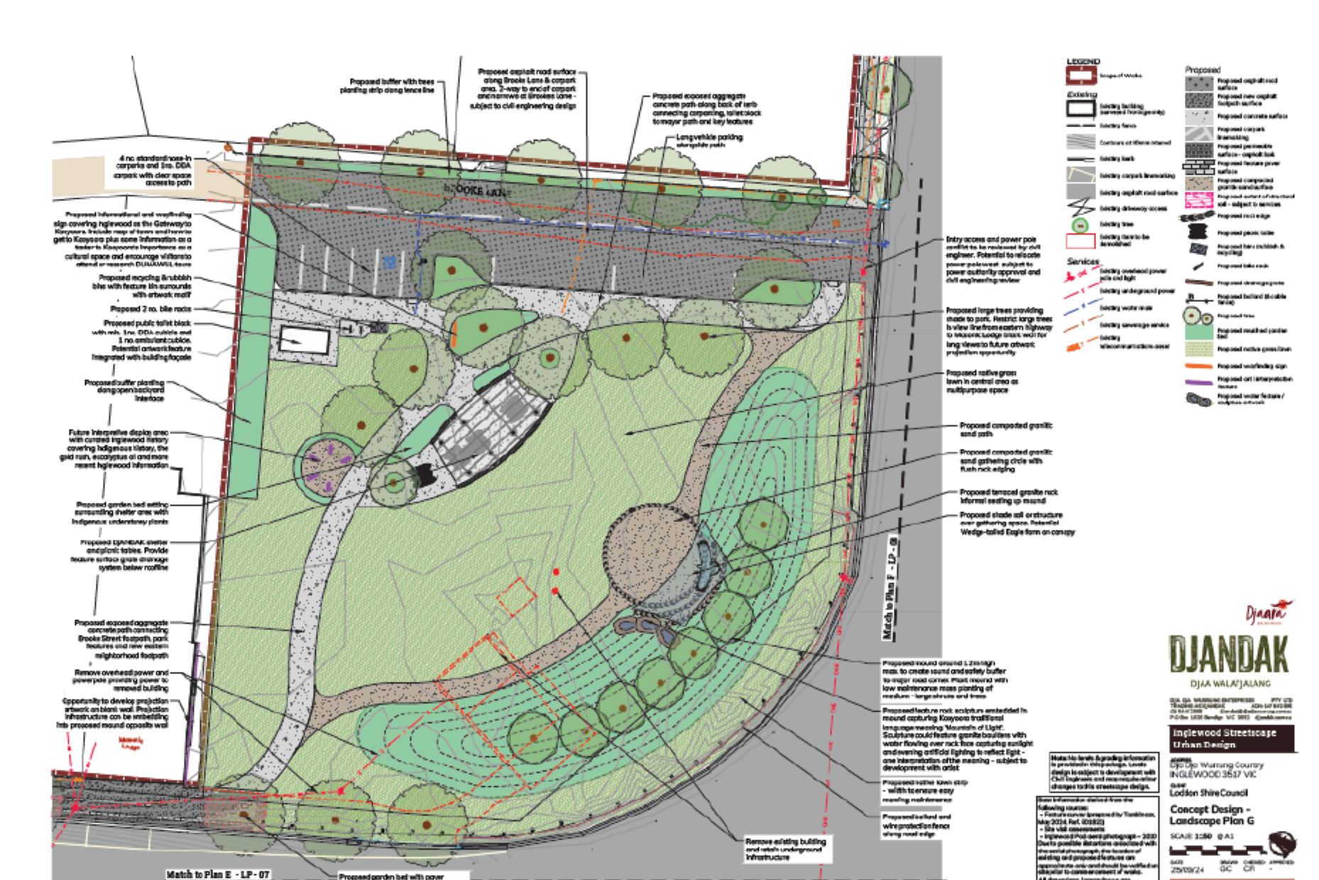 Concept plans for the old service station corner