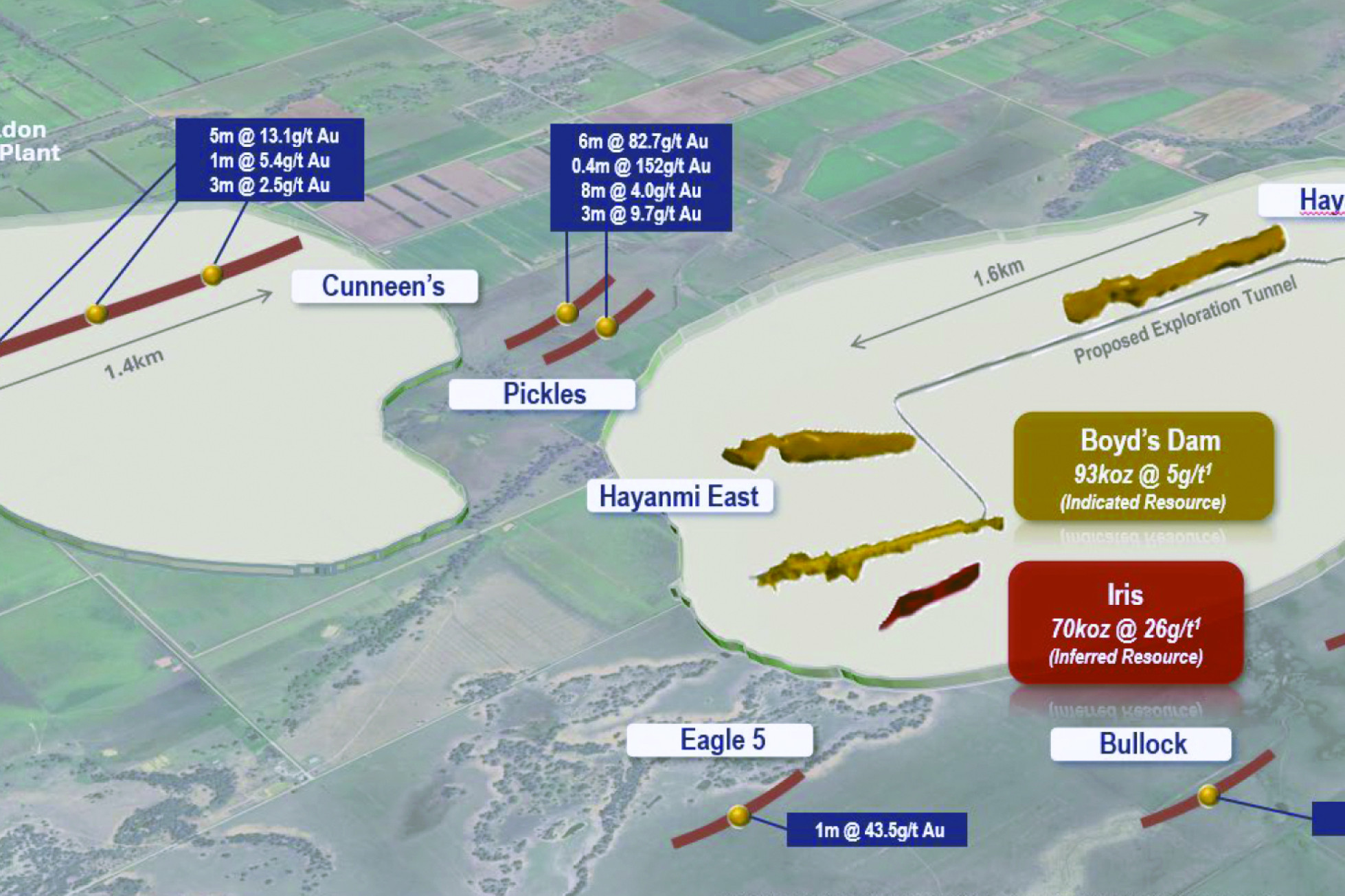 GREEN LIGHT: Gold exploration tunnel gets tick - feature photo